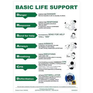 AEROGUIDE CPR Wall Chart 21 x 29.7cm